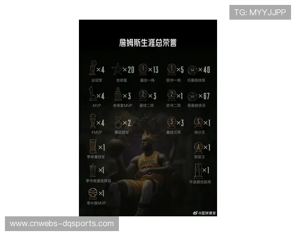 詹姆斯成历史最年长场均25+5+5球员,其职业生涯持久性受赞