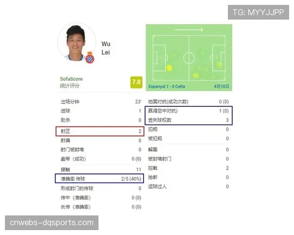 通讯：跟随西甲内容团队，记录他们如何为一支中游球队制作全球推广短片